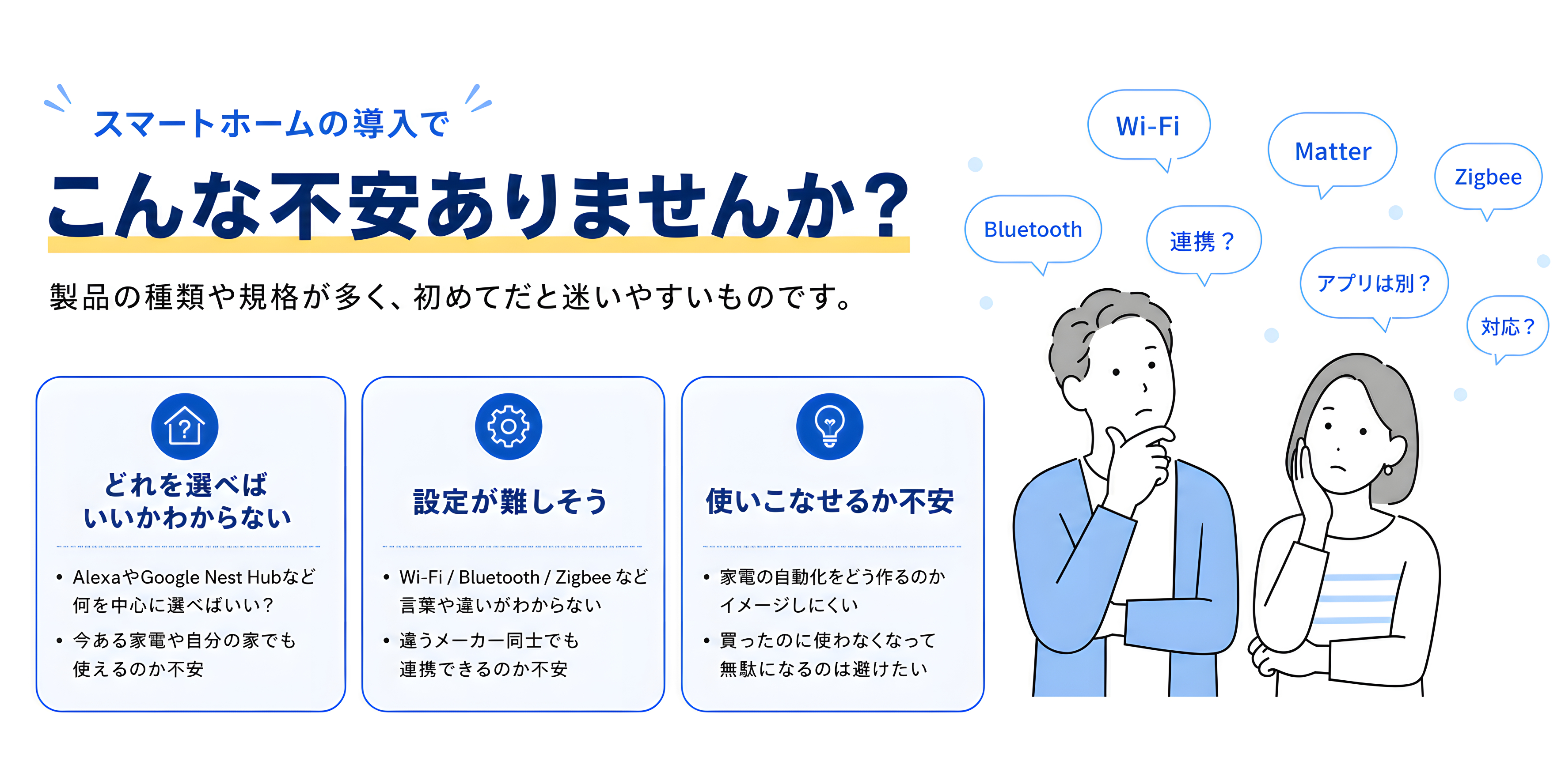 スマートホームの導入で、どれを選べばいいかわからない、設定が難しそう、使いこなせるか不安というお悩み